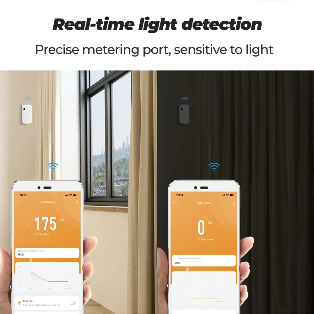 Light Sensor Tuya WiFi ZigBee Luminance Illumination Brightness Detector Home Automation Smart Life Device Linkage