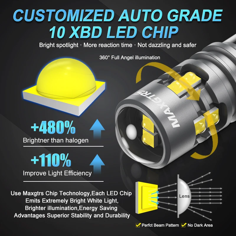 2x W5W T10 LED CANBUS   5W5 12V 8W ڵ ׸ ̵ Ʈ 194 XBD ڵ  ̵ Ŀ Ʈ  