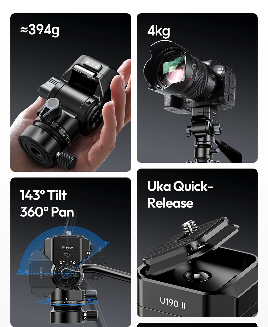 Fluid Tripod Head Quick Release Ball Head Max Load 4KG with 1/4'' 3/8'' Screw Ho