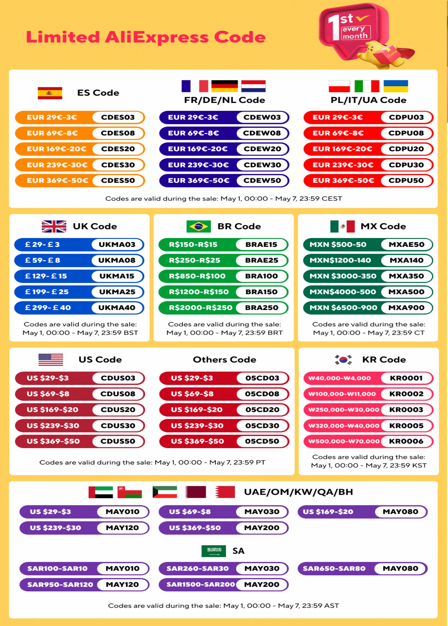 12v pir interruptor de sensor 360 graus