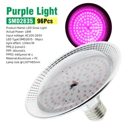 Full Spectrum Sunlike LED Grow Light Bulb, 18W (Purple Red Light)