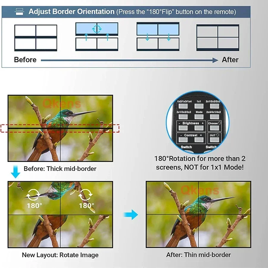 4K 3x3 Video Wall Controller 1x2 1x3 1x4 2x3 2X4 2X2 HDMI Video Wall Controller