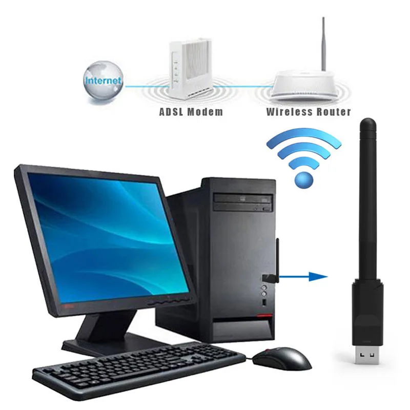 Oullx Usb Wifi Adaptador 150mbps 2.4ghz Antena Ethernet Wi-fi Dongle Lan Placa de Rede sem Fio Pcnotebook Wi-fi Iptv Receptor - Imagem 3