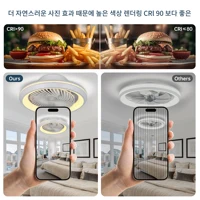 Lumière de ventilateur circulaire fermée à 6 vitesses avec télécommande, lumière de ventilateur de chambre à coucher, plafonnier de salle à manger de chambre à coucher de salon 4