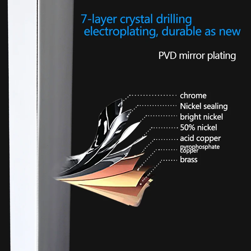 Description Picture 5 of itemOLEFY Modern House Bathroom Fittings Brushed 25CM 20CM Length Ceiling Mounted Shower Arm