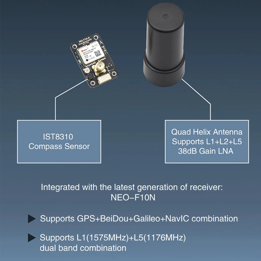รูปสินค้า โมดูลนำทาง GNSS สำหรับโดรน ความแม่นยำสูง