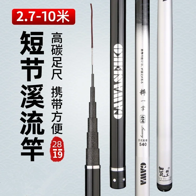 Slide image ff3d045d48ec4e57ad6c16dabb095c63