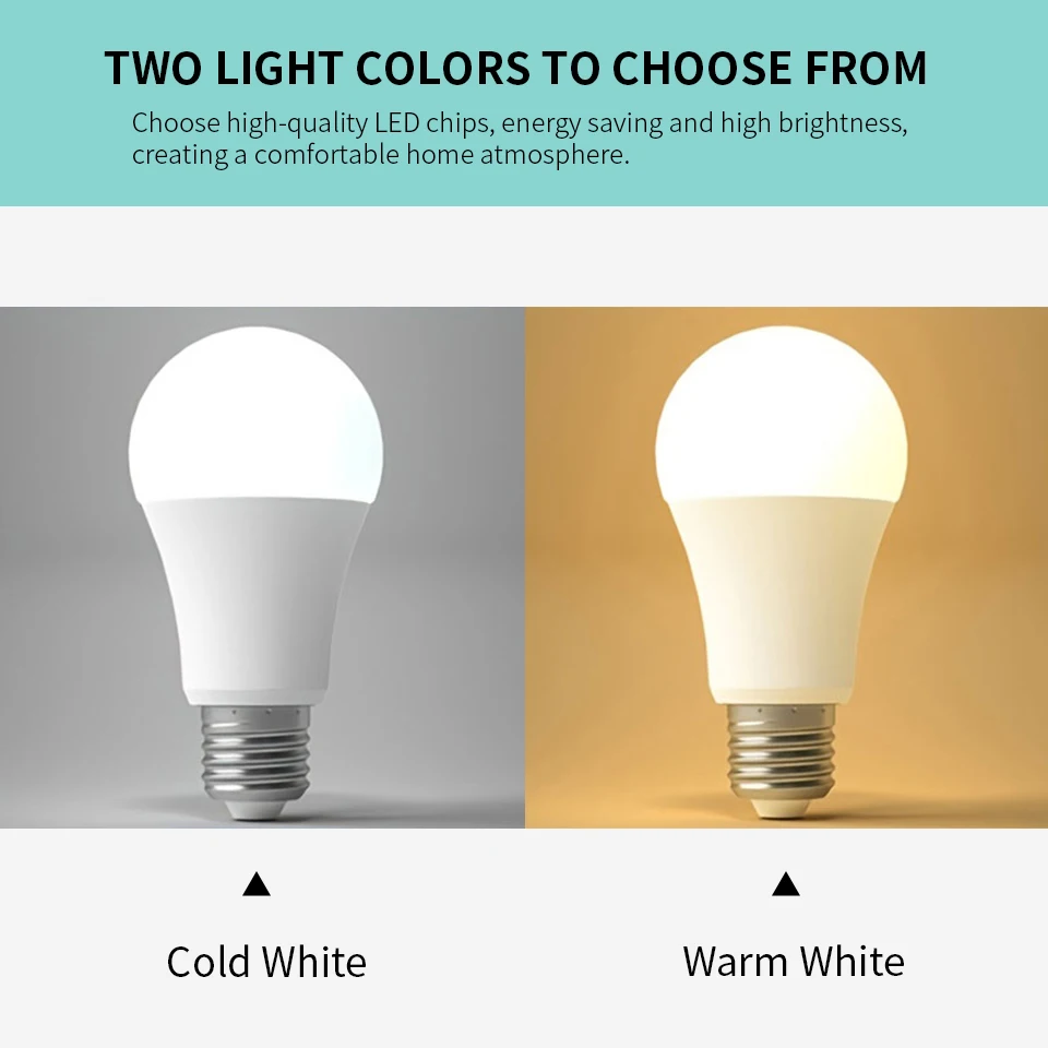 고출력 LED 전구 조명, 공부 주방 거실에 적합한 고루멘, 12-85V, 3W, 6W, 9W, 12W, 15W, 18W, 20W, E27, E14, B22, 8 개/로트