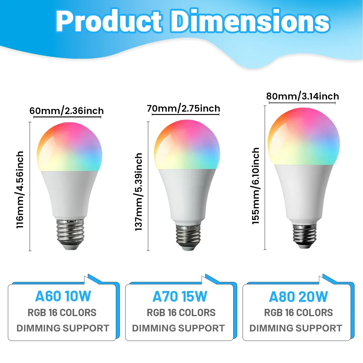 รูปสินค้า หลอดไฟ LED สีสันสดใส ปรับแสงได้ 20W