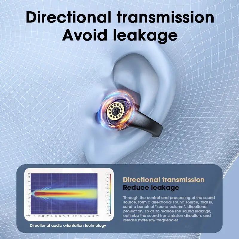 Niye Sports Wireless Earphones TWS Earbuds Same as Ambie Sound Earcuffs Bluetooth 5.3 Headphone HiFi Stereo Sports Earhook Mic