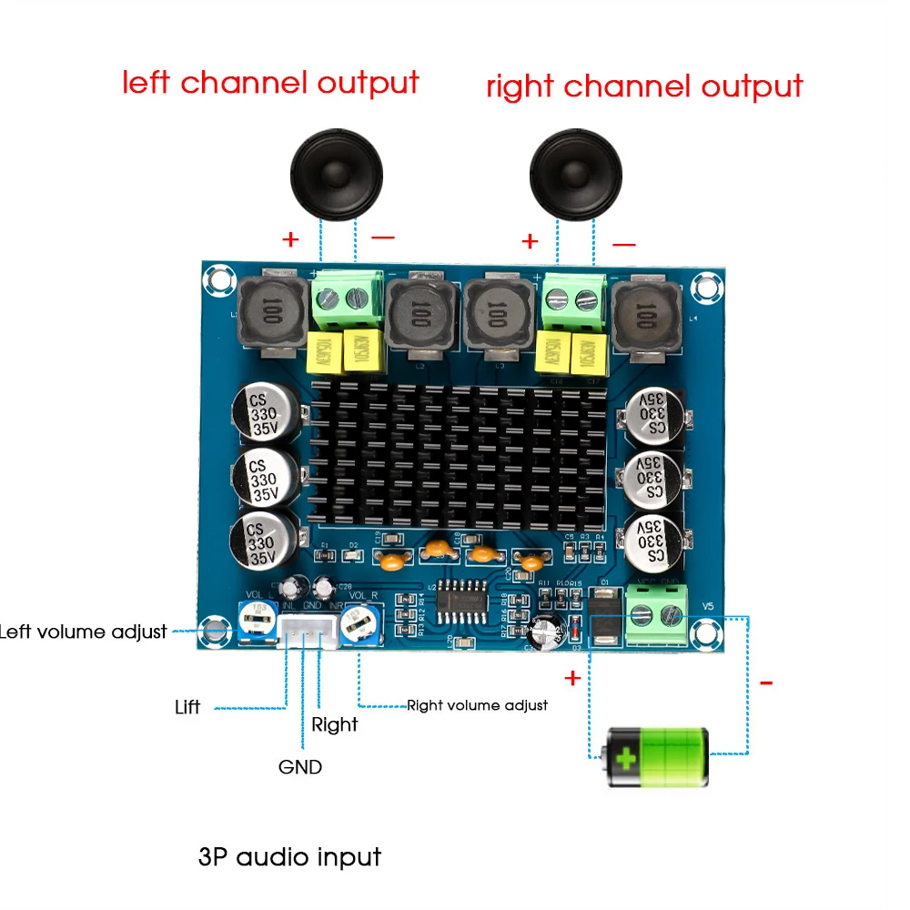 High-Power Dual Channel Digital Stereo Audio Amplifier Board