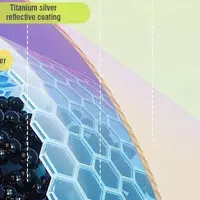 BIG Inflatable Swimming Pool baby Pools 2.6M 1.8M 1.5M Removable Above Ground  Children Large Family Party Pools Outdoor games 4