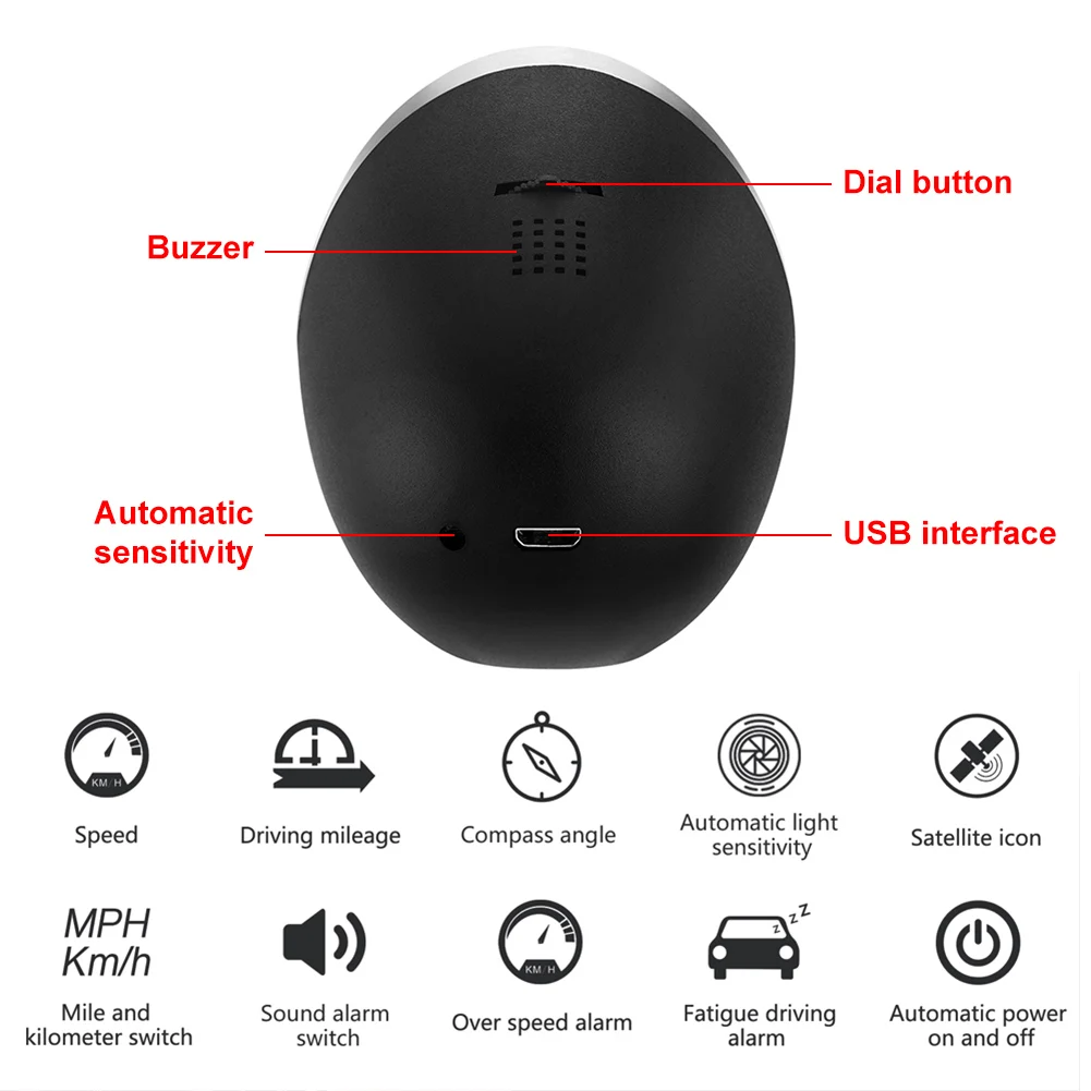 G5 HUD GPS ӵ  ڵ   ÷, ӵ  ˶ ڵ ׼