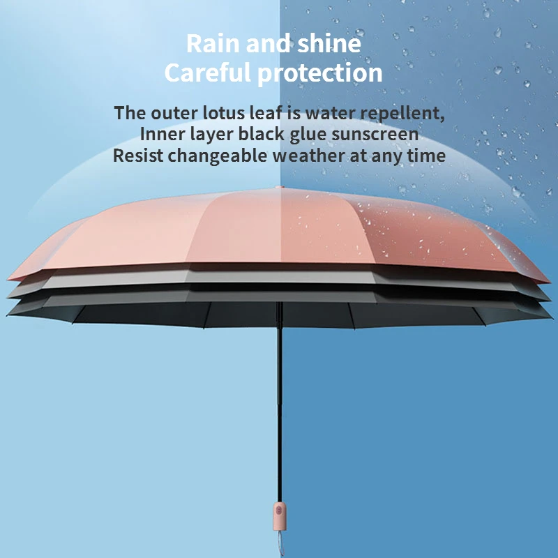 Large Size 8-strand Folding Umbrella Parasol Durable Ultraviolet-proof Double Use Female Male -