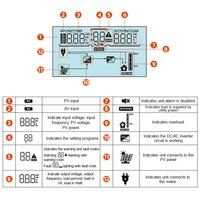 POWLAND onduleur solaire 10KW MPPT 4500W * 3 entrée PV 60-450VDC prise en charge fonction CT onduleur à onde sinusoïdale Pure pour système d'énergie solaire 2