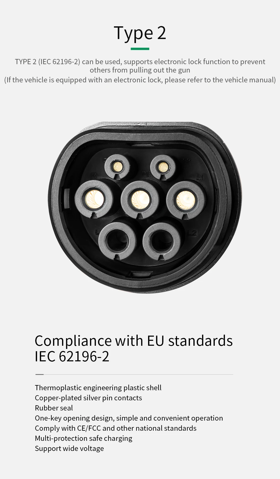 EV Charger Type 2 APP Wifi Control 16A 3 Phase Electric Car Charging Station EVSE Wallbox with 6.1M Cable 11KW 12 EV Charger Type 2 APP Wifi Control 16A 3 Phase Electric Car Charging Station EVSE Wallbox with 6.1M Cable 11KW 3