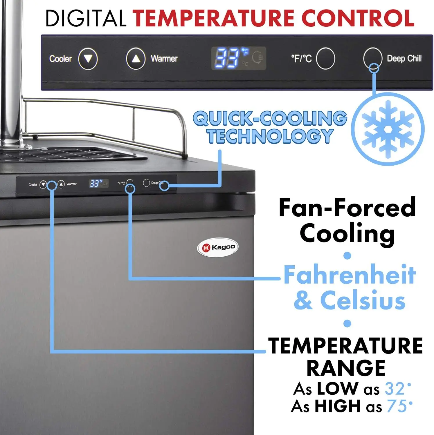 USA K309SS-2 24" Wide Homebrew Dual Tap Stainless Steel Digital Kegerator