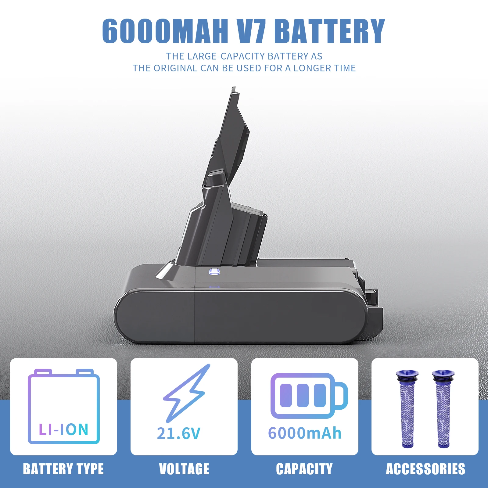 21.6V 4.0Ah Batterie de Replacement pour Aspirateur Dyson V7 SV11 968670-02  968670-03 968670-06