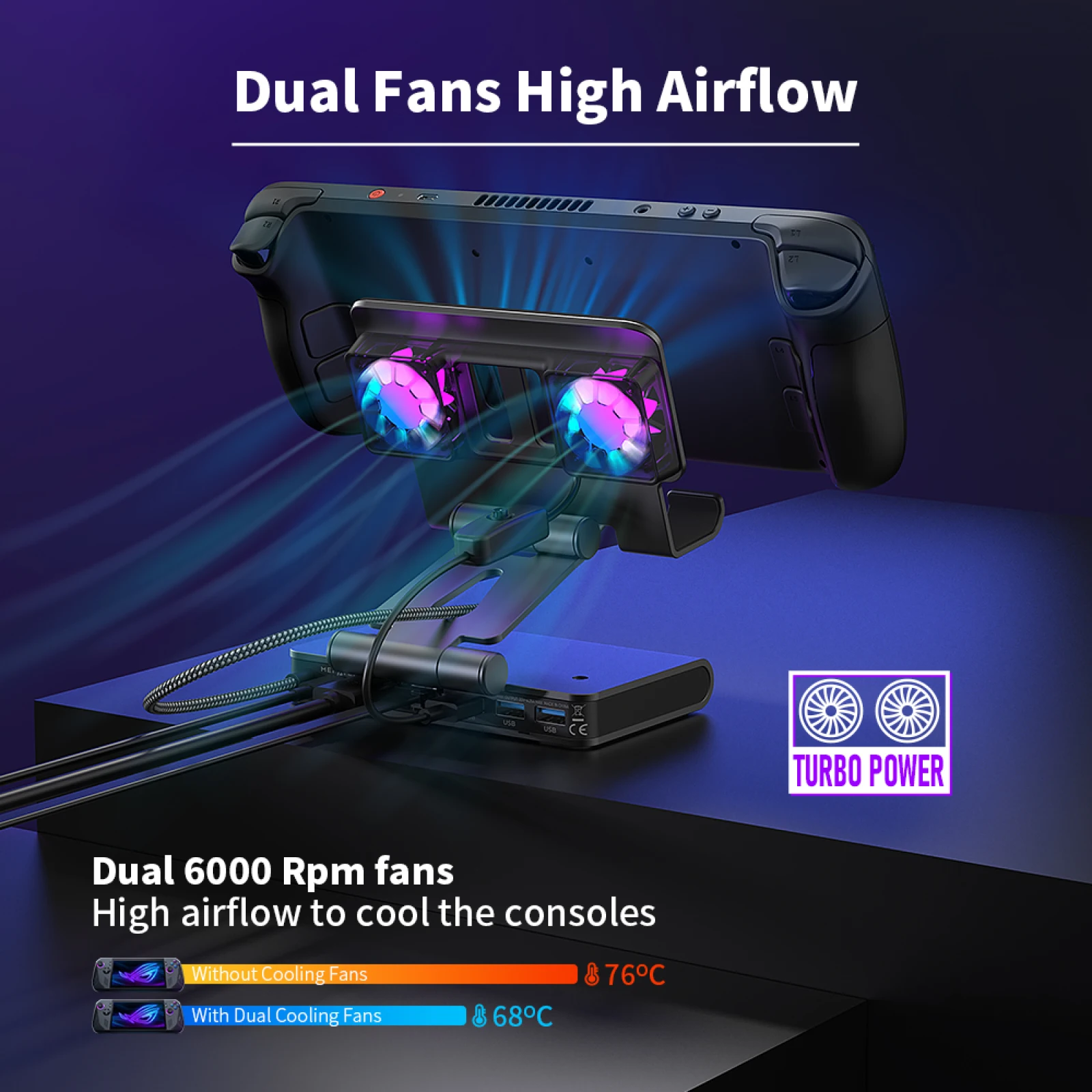 ROG Ally X, Steam Deck, MSI Claw, LEGION Go용 충전기 HDMI 2.1 100W 입력 85W 출력 PD 고속 충전 도킹 스테이션 스탠드