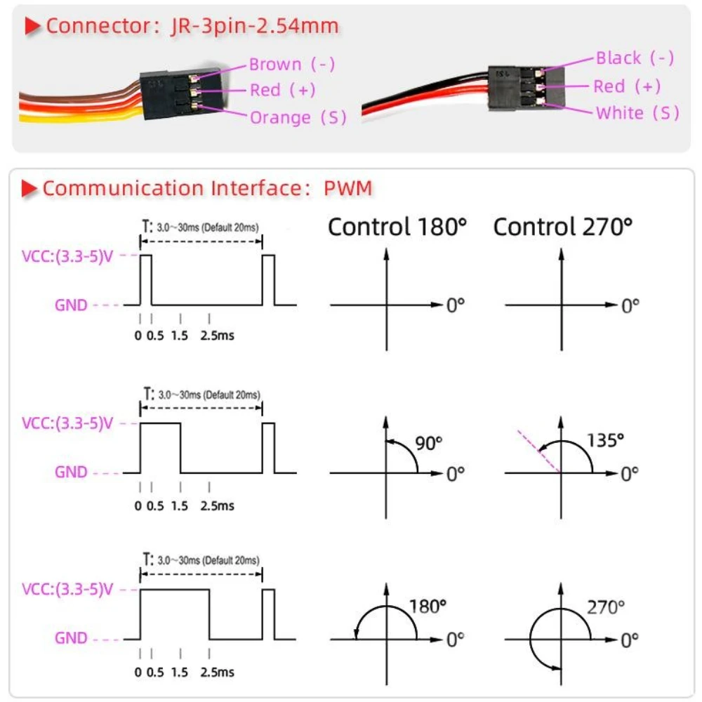 Servomoteur Dsservo BLS4355 55KG 180/270° pour RC 1/8 1/10