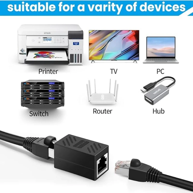 kubie RJ45 암-암 포트 네트워크 이더넷 LAN 분배기 커넥터 전송 헤드 RJ45 어댑터 커플러 CAT5 CAT6 소켓