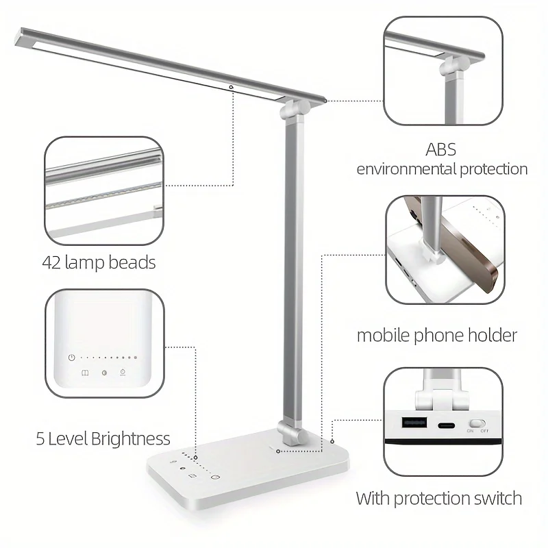 dsc-products