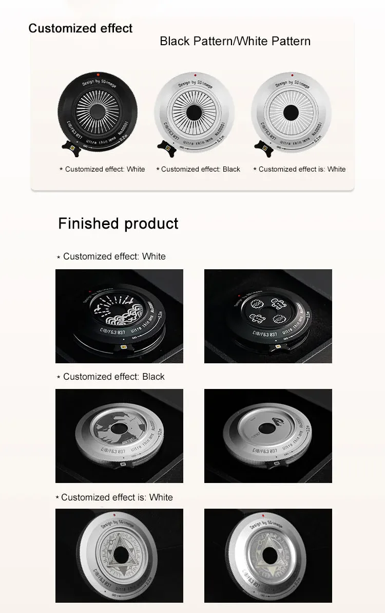 SG Image 18mm F6.3 APS-C Manual Focus Portrait Lens for