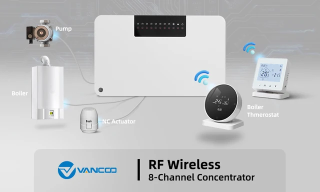 おんどせいぎょき、 スマートサーモスタット水/ガスボイラー用デジタル温度コントローラー大型 LCD ディスプレイタッチボタン音声制御 LED  温度コントローラー WiFiスマートサーモスタット 電気床暖房 水 ガスボイラー 温度 音声リモコン 家庭用 電子 調節可能 スマート ... LED 温度コントローラー WiFiスマートサーモスタット 電気床暖房 水 ガスボイラー 温度 音声リモコン 家庭用 電子 調節可能