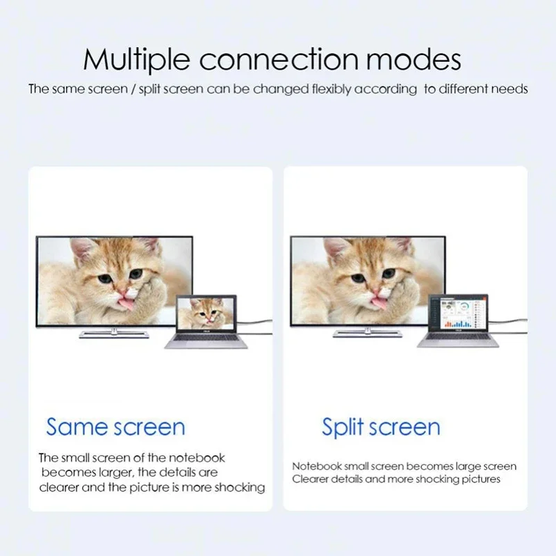 Aluminum USB C to HDMI Cable for HDTV Converter