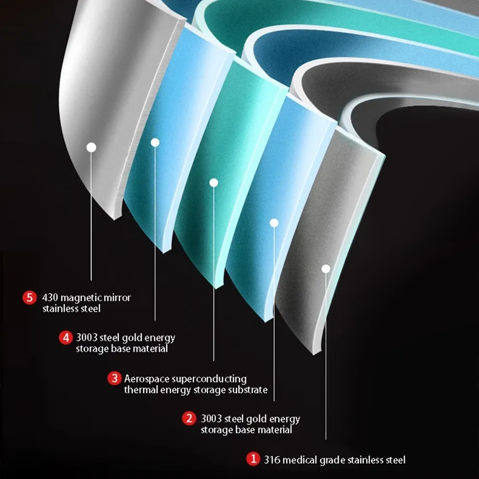 316 Stainless Steel Frying Pan Wok Non-stick Cooking Honeycomb Steak Gas Stove Pot Induction General Saucepan Kitchen Cookware