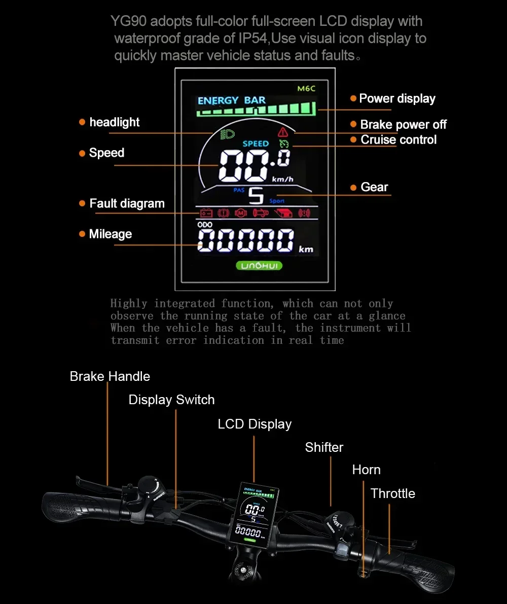 RANDRIDE YG90 Electric Bicycle 1000W 48V17AH Hydraulic Brake Full Suspension 21 Gears Shift Free Rack