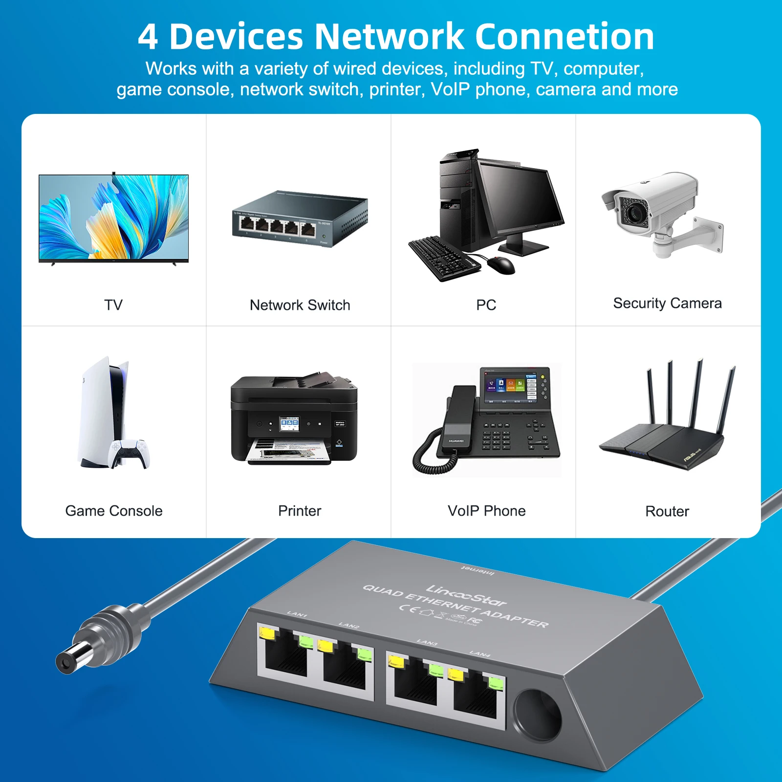 dsc-products