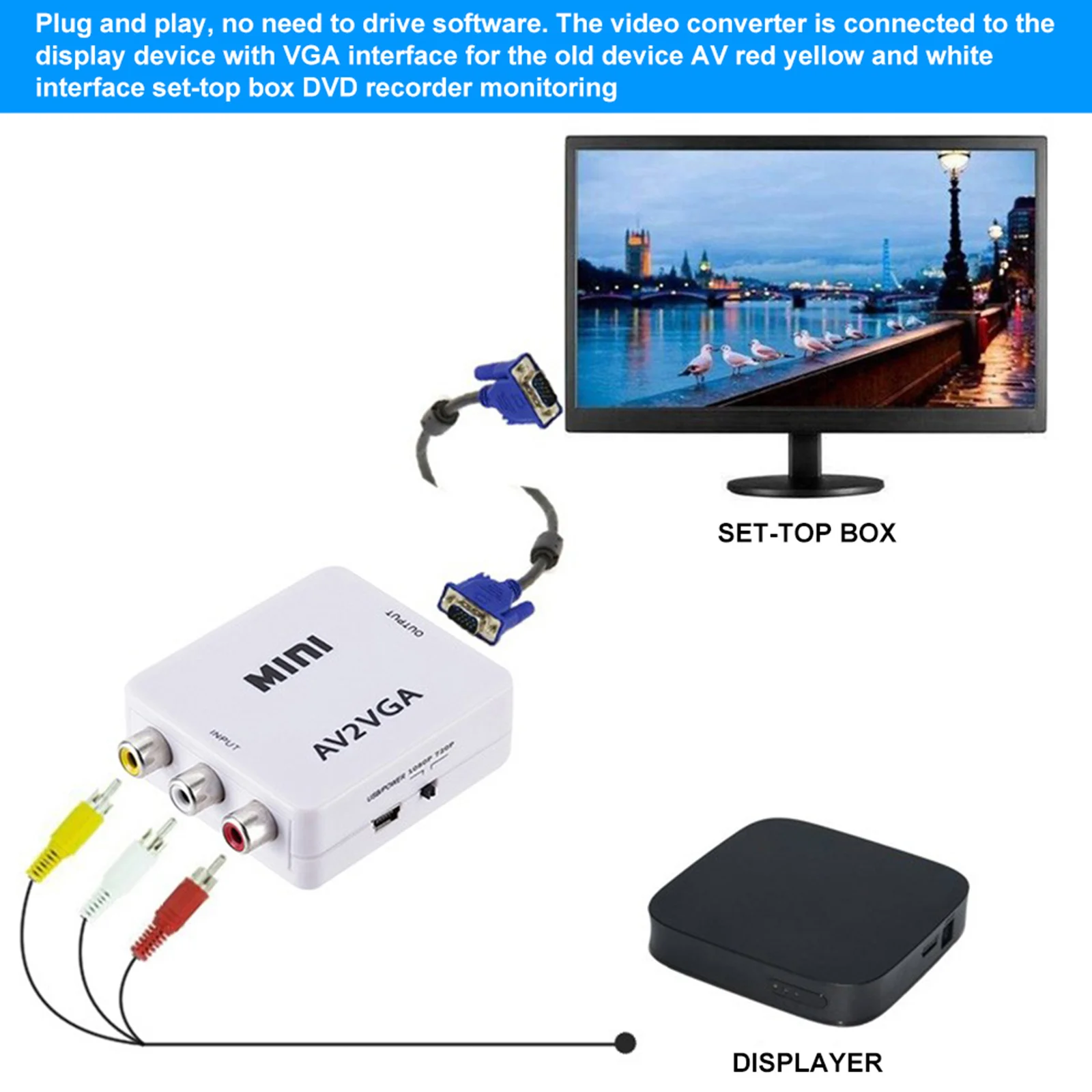 dsc-products