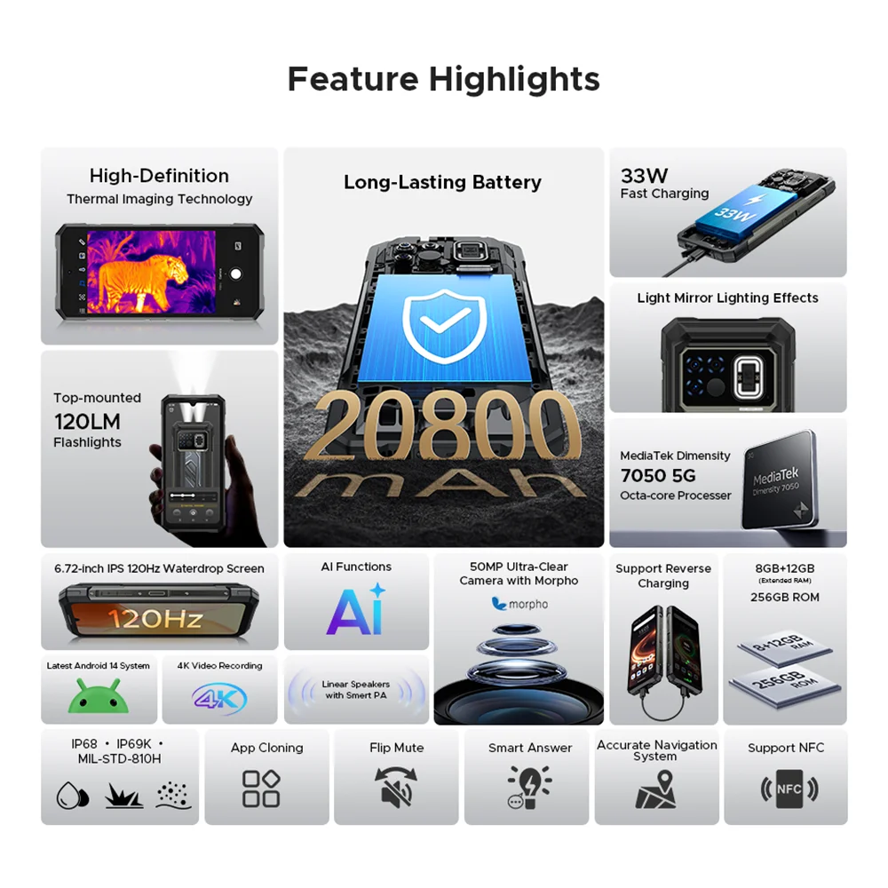 Global Version DOOGEE Fire 6 Max 5G Rugged Phone Dimensity 7050 6.72" 8GB+256GB 20800mAh Battery Thermal Imaging Smartphone 2