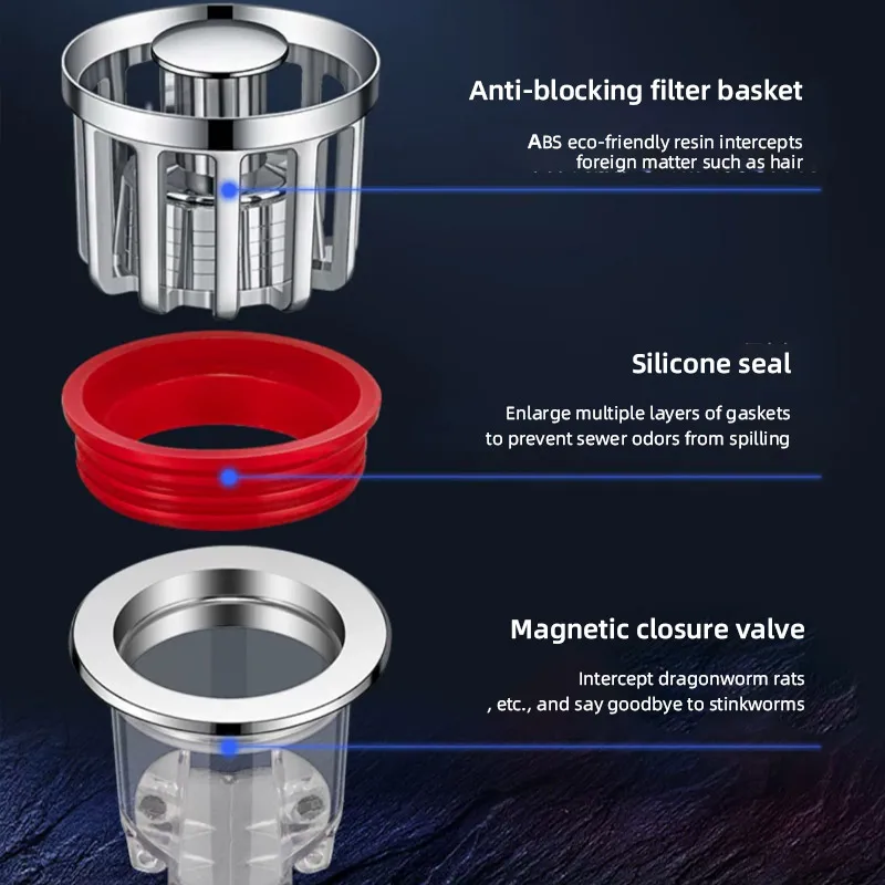Floor Drain Core Universal Anti-insect Anti-odor Inner Core Toilet Sewer Floor Anti-blocking Drainage Core Durable