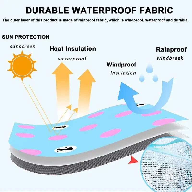 ������� �ڵ� �� �尩 ����, ���� ��� ����, �޺����κ��� �� ��ȣ, �Ϳ��� �ڵ� ��ȣ�� Ŀ��