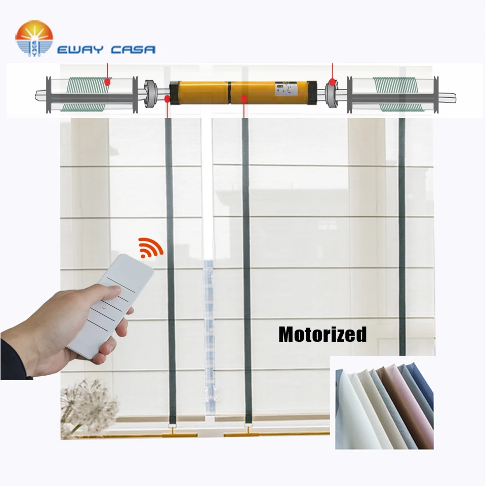 EWAYCASASmartCurtainMotorEletricRomanShadesPersiananTuyaBlind
