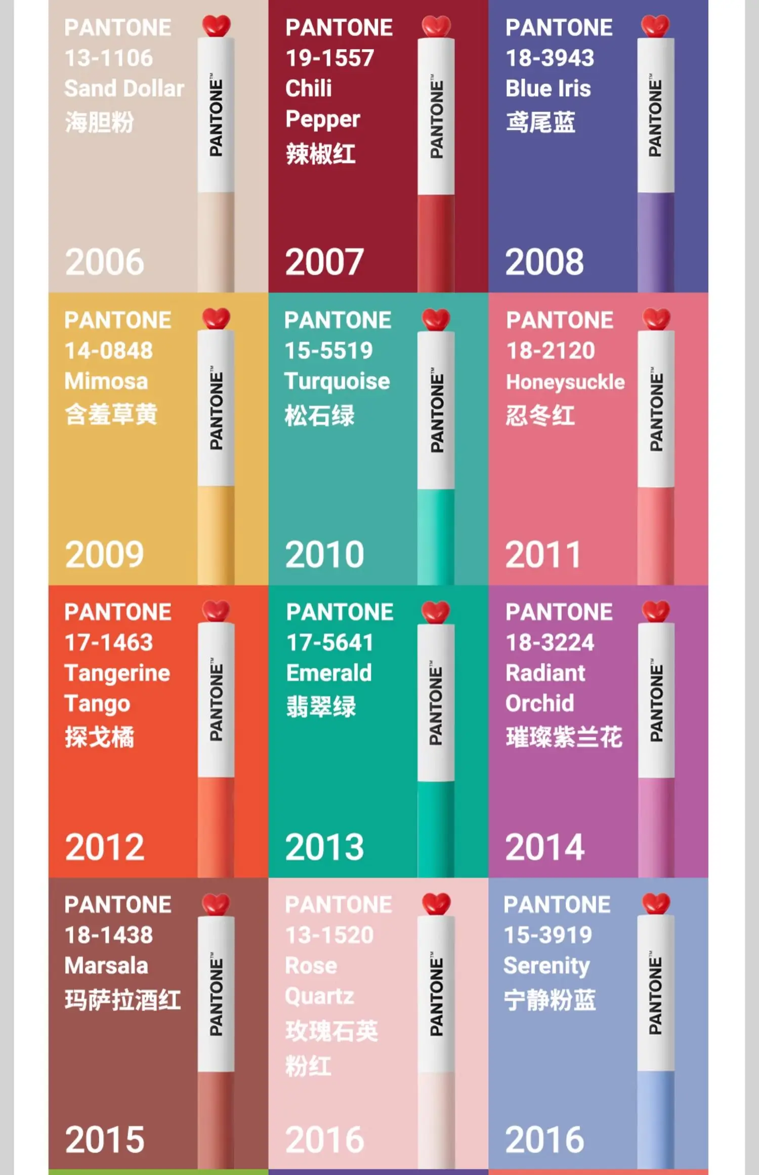 KACO PANTONE 2025 Mocha Mousse Jährlicher repräsentativer Farbgelstift, verschiedene Farben 00–25 Jahre Kawaii Love Signature Stylos 0,5 – Detail 5