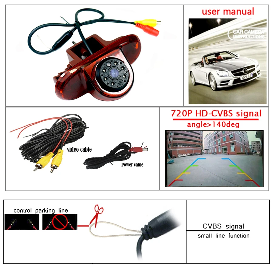 18mm Telecamera freno posteriore per auto Third Roof con