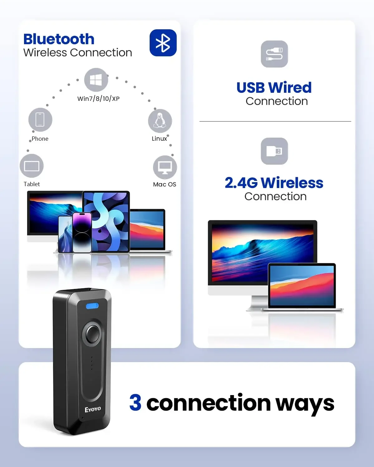 Barcode Scanner Eyoyo 2D Bluetooth Wireless with Clip 2000mAh Battery Portable Mini QR Bar Code Reader