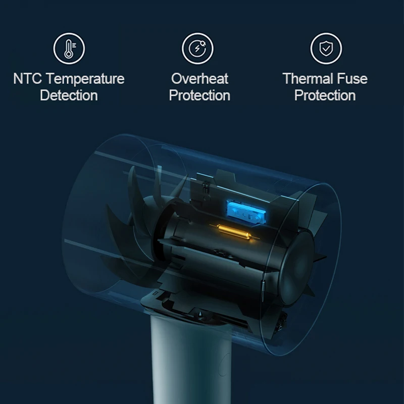 XIAOMI MIJIA H500 Water Ion Hair Dryer Professional Blow Hair Dryer ...