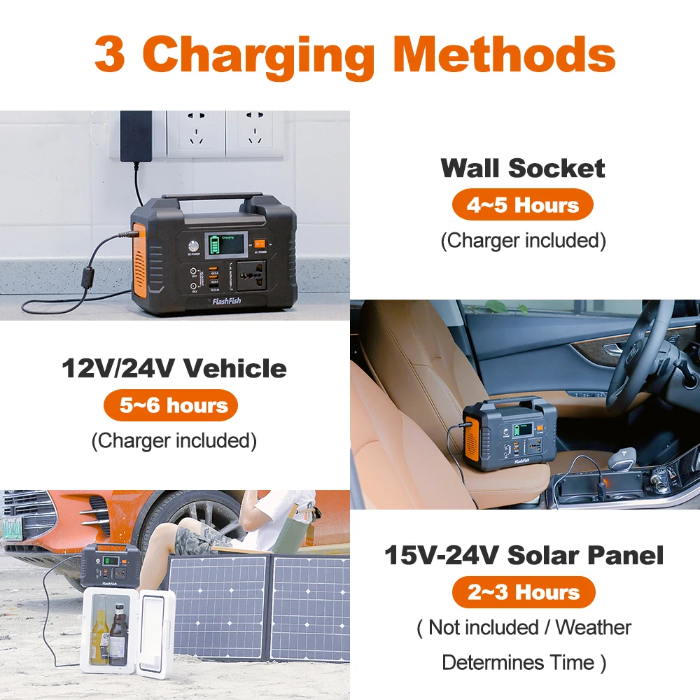 FlashFish E200 ポータブル電源 151Wh Flashfish e200ポータブル電源ステーション、200wソーラー発電機
