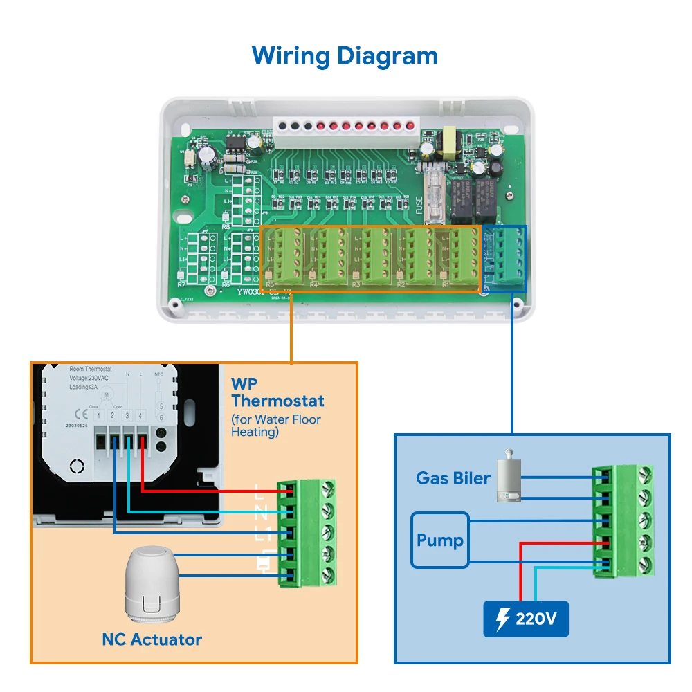 Tuya WiFi Water Heating System Smart Zigbee Thermostat Central Heating Wired Hub