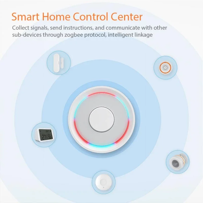 Homekit Tuya Zigbee Gateway Zigbee 3.0 Hub Smart Life Remote Control Siri Alexa Google Home Voice Control Smart Bridge