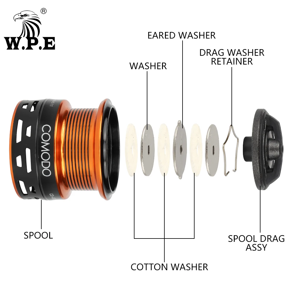 W.P.E Feeder mulinello da pesca 3000/4000 - immagine 5