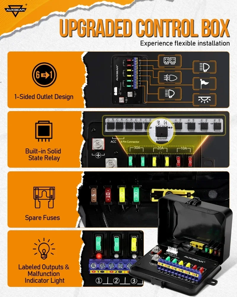 Auxbeam-車のスイッチパネル,RGBライト,日曜大工のオン/オフ制御,電子