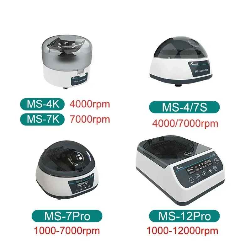 실험실 Pcr 미니 원심분리기, 디지털 고속 플라즈마 원심분리기, 4000rpm, 7000rpm, 0.2, 0.5, 1.5, 2ml 원심분리기 튜브