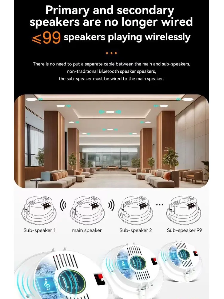 Caixas de som de teto sem fio Bluetooth com subwoofer, 2 vias, 4,5/5,25 polegadas, para áudio doméstico em ambientes internos, como cozinha, quarto e banheiro._voghion.com