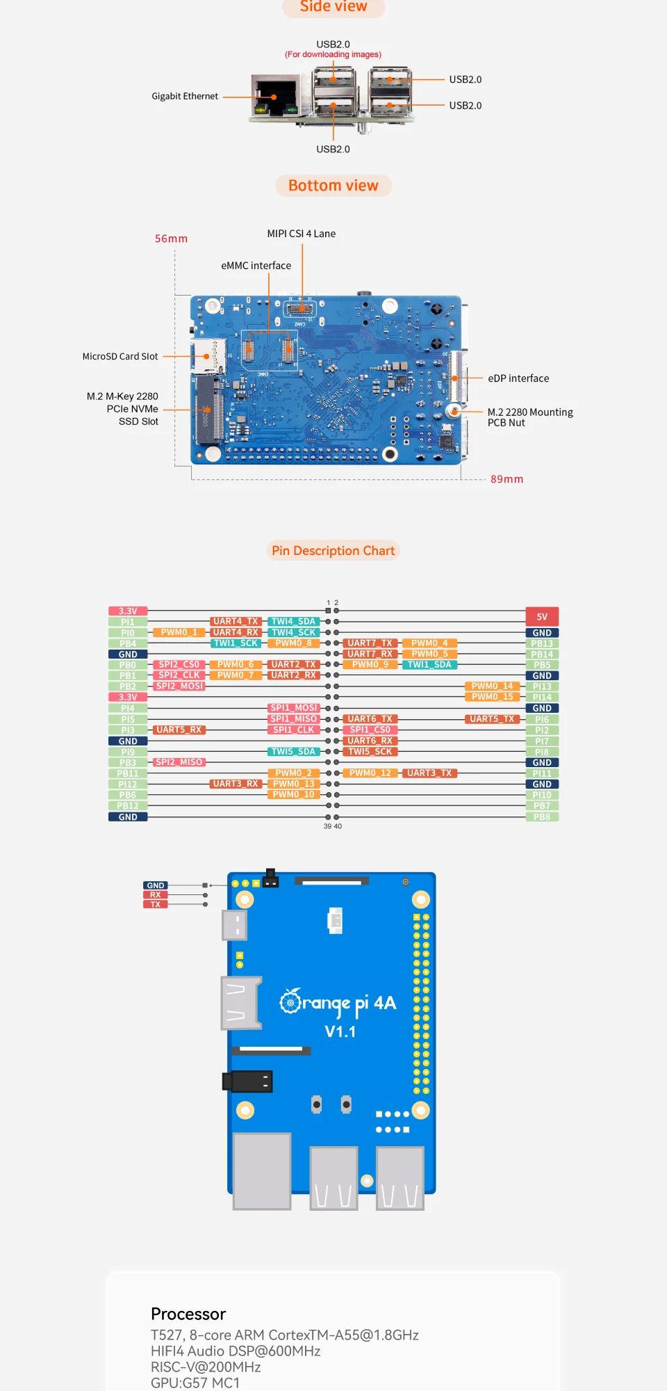 Orange Pi 4A Mini PC - SoC, 2GB/4GB RAM, WiFi 6/BT 5.0, M.2 NVMe, 2TOPS NPU, Ub
