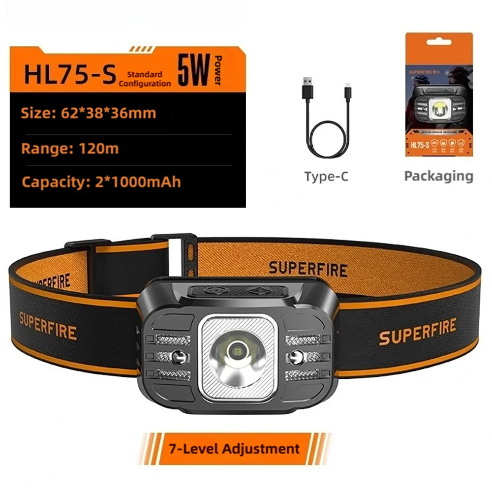 TINSOL 미니 강력한 하이킹 캠핑 헤드램프 USB C 충전식 헤드 라이트 LED 센서 헤드라이트 작업용 전면 헤드 램프